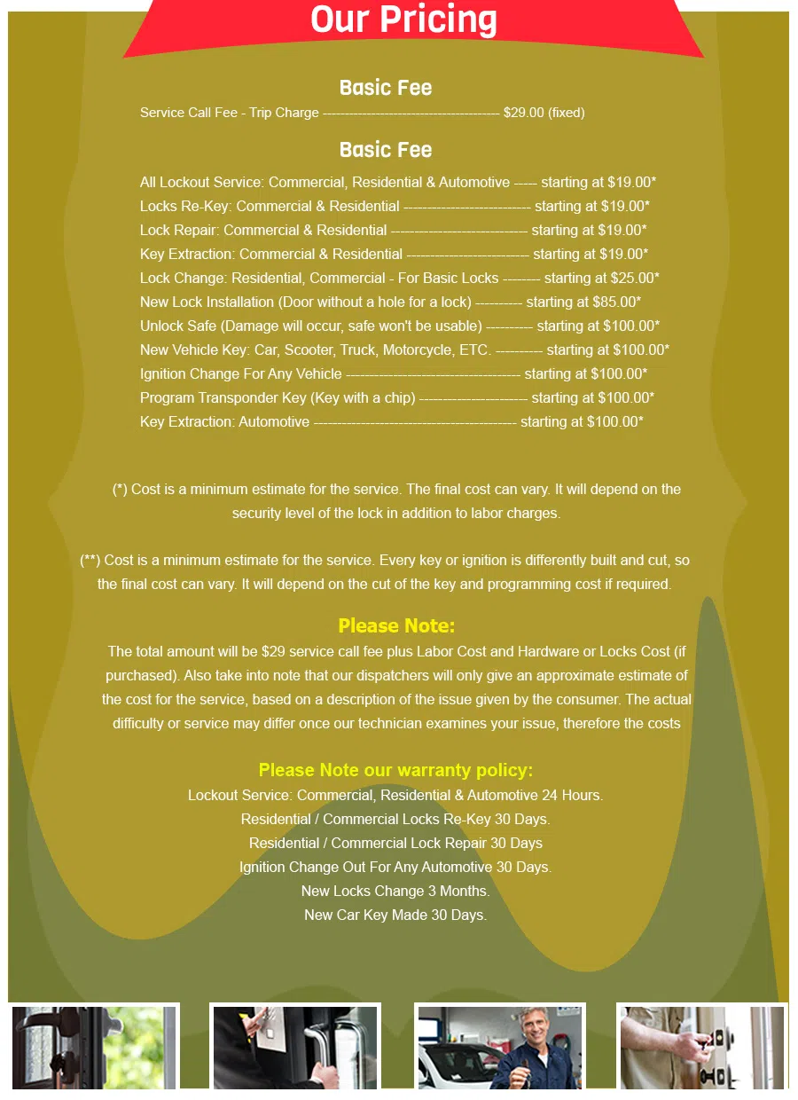 Whitefish Bay WI Locksmith Store Whitefish Bay, WI 414-944-9974